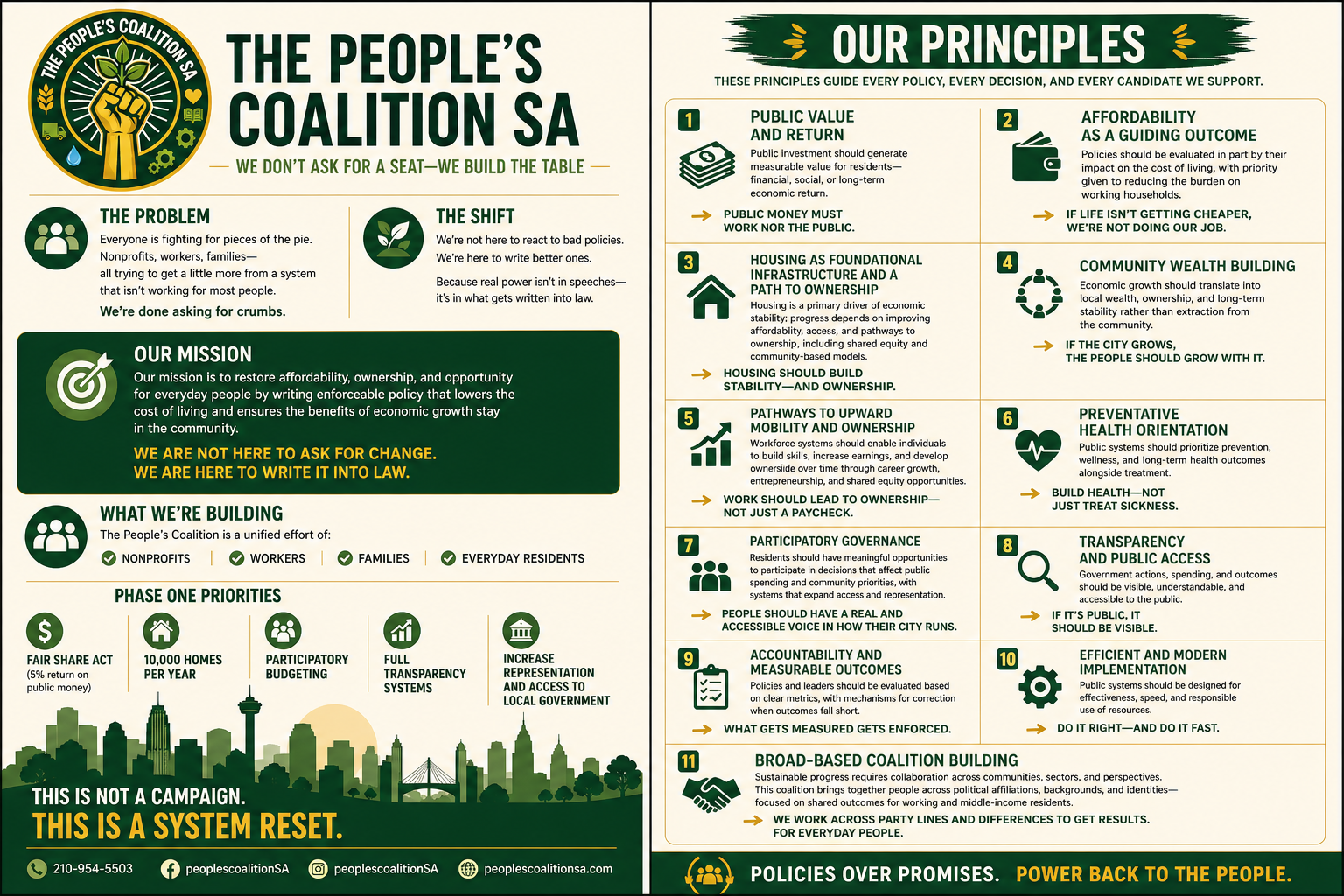 People's Coalition SA — Our mission, principles, and what we're building